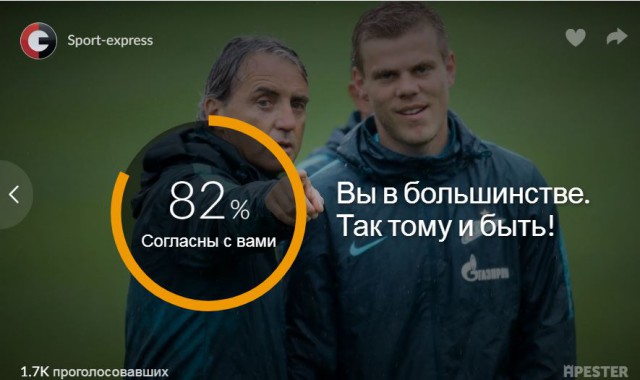 Футбол. Чемпионат России. Межсезонье. часть 4