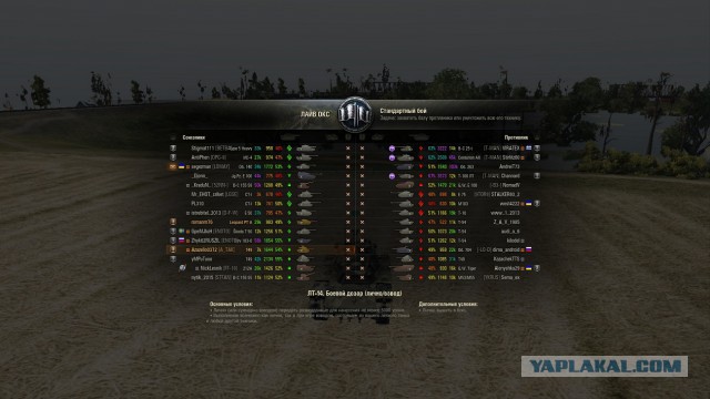 Wargaming 49