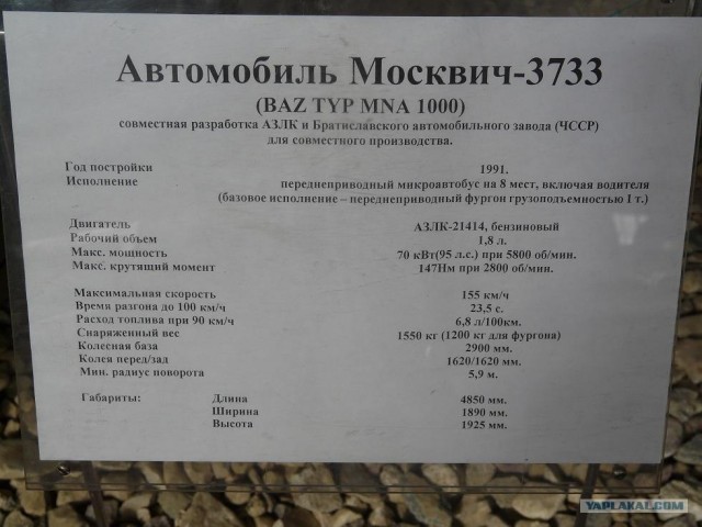 Музей ретро авто