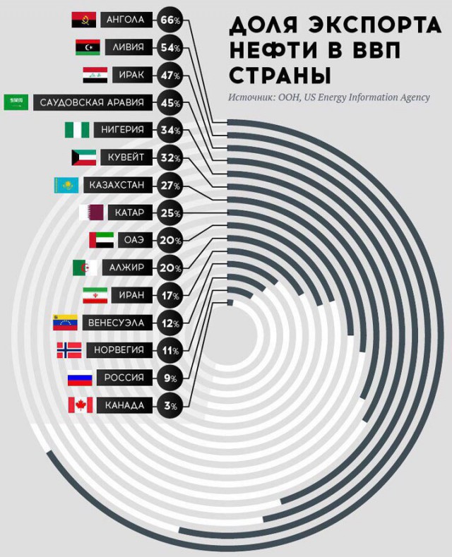 Где деньги Зин?