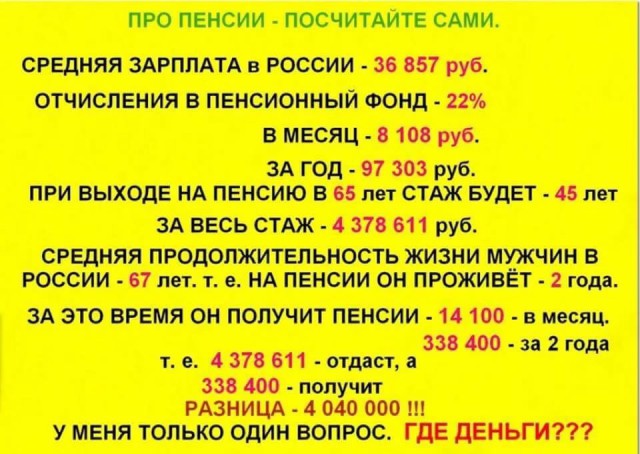 Где деньги, Зин?