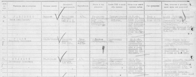 Поисковики ЗВО нашли под Петербургом сбитый в 1943 году Ил-2