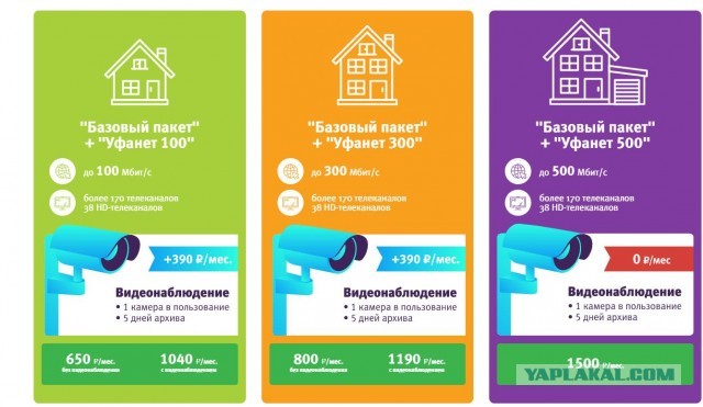С 01.11.2020 стоимость Вашего тарифа увеличится на 200 руб