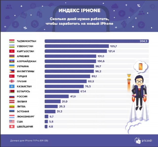 "- Ну, что колбасы хватает теперь?" (с) Л. Брежнев