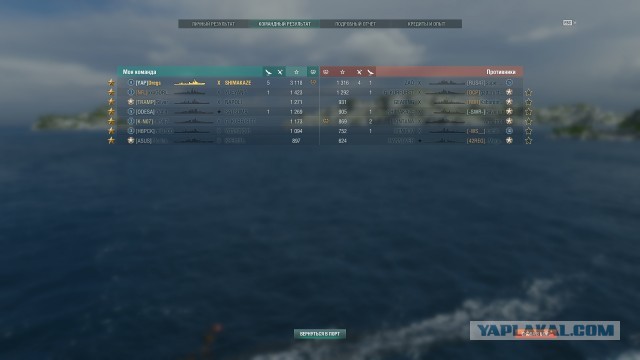 World of Warships - 9