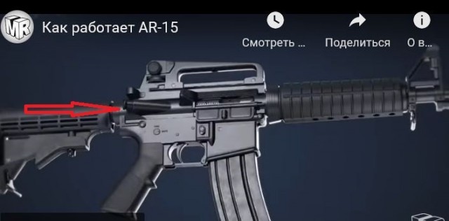 Как работает AR-15