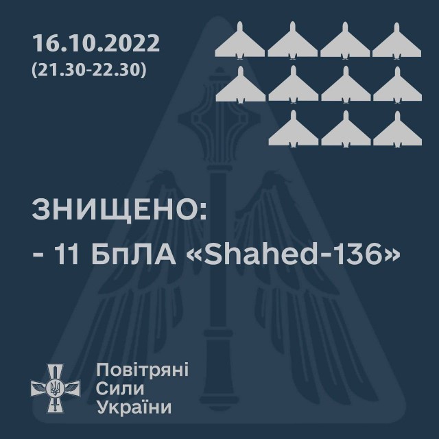 Стало известно о поставках из Ирана в Россию новых ракет и беспилотников