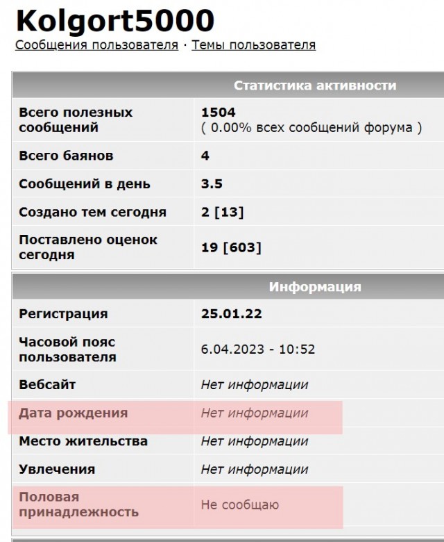 Выпускницы
