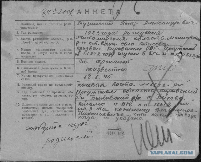Победители - люди и лица. Лица Победы
