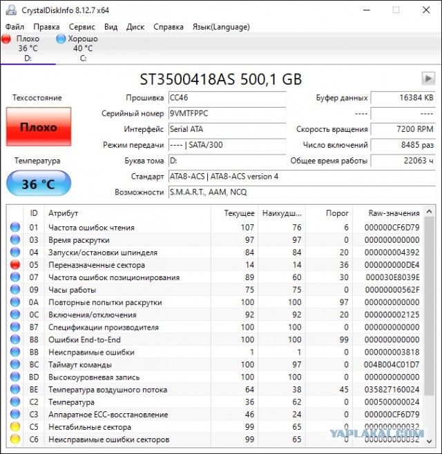 У кого сколько отходили HDD и были ли они качественные