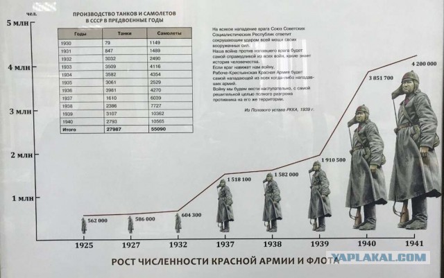 Депутат Гурулев предложил вернуть двухгодичную срочную службу