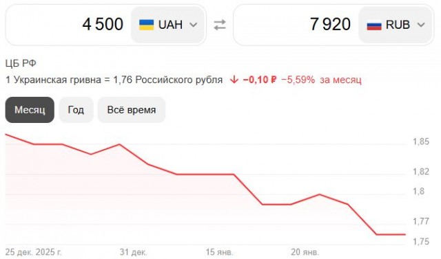 Счет за генератор в кафе