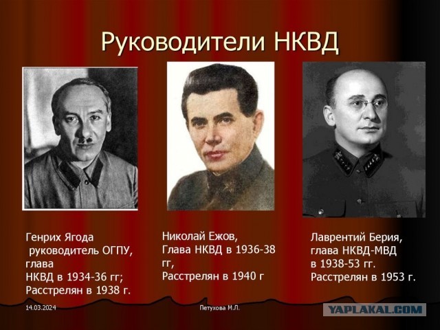 Наивность советских граждан