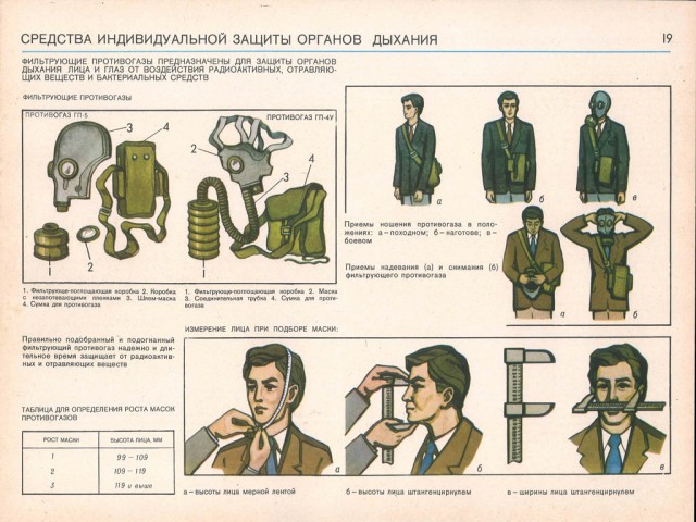 Гражданская Оборона