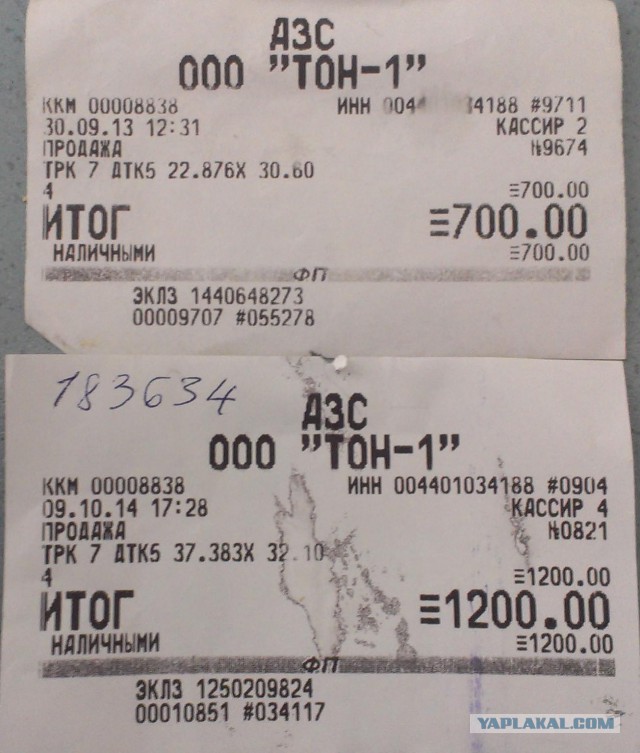 Немного о 8% инфляции