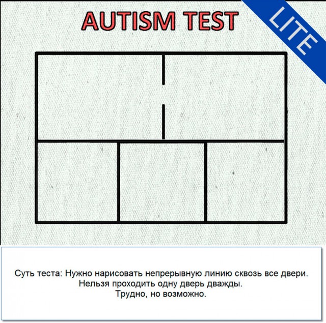 Autism test