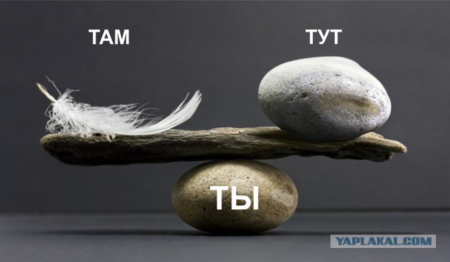 Что от нас скрывают?