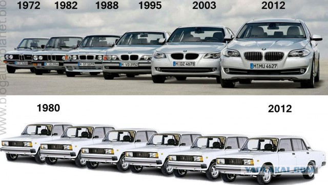 УАЗ жестянка!