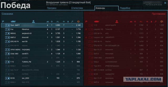 Armored Warfare