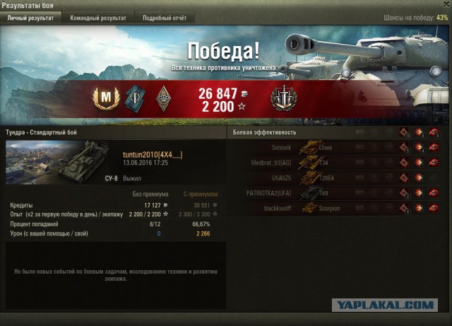 Wargaming 36