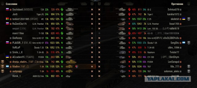 Wargaming 39