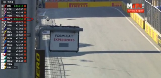 Формула 1. Сезон 2017. Часть 3