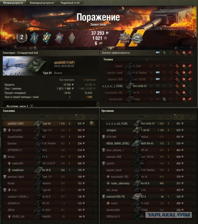 Wargaming 51