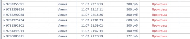 Чемпионат Мира по футболу. Россия 2018(часть 6)