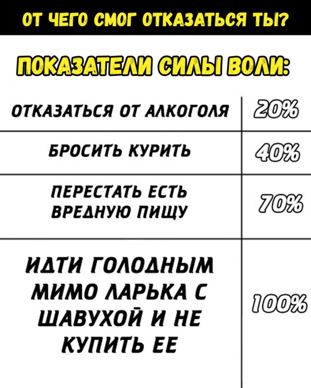 Перлы
