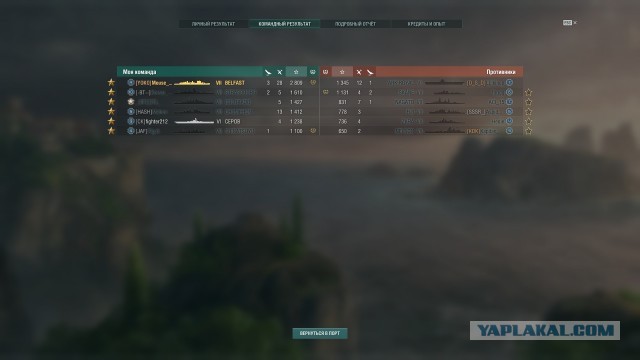 World of Warships - 9