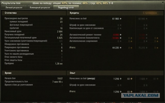 Wargaming 5
