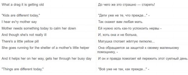 Музыка и музыканты: песни о...