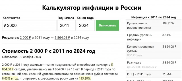 Об инфляции, курсе валют или "Я все за рубли покупаю"