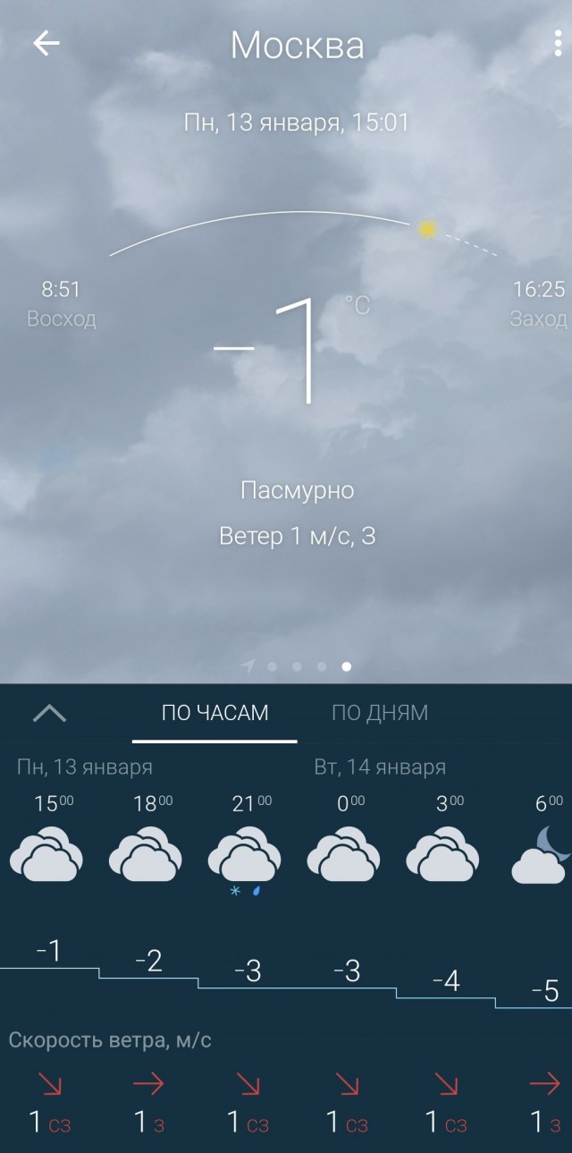 ⚡️Неимоверно Мощнейший снегопад в Москве