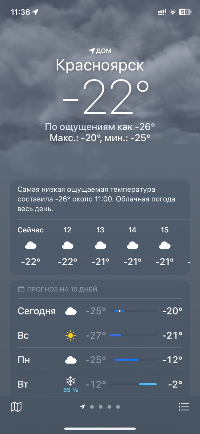 За бортом