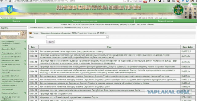 Вылазка российских диверсантов.