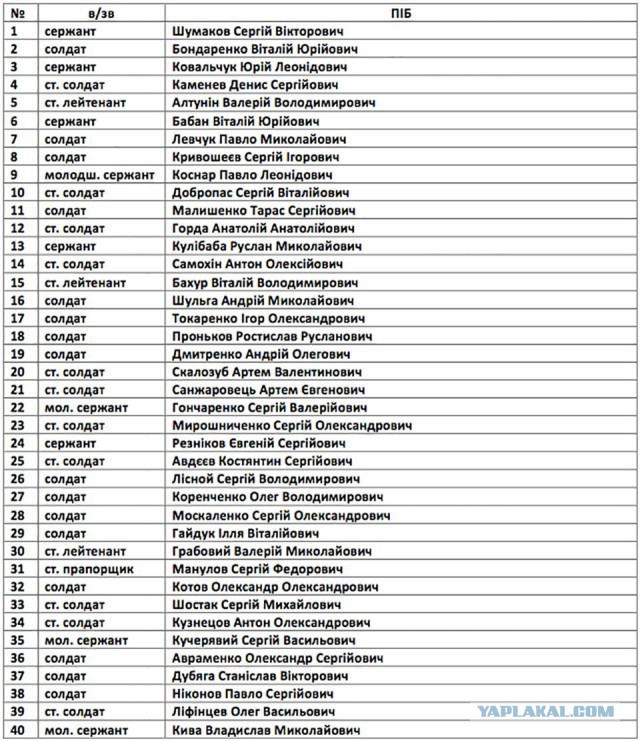 В Луганске сбили Ил-76