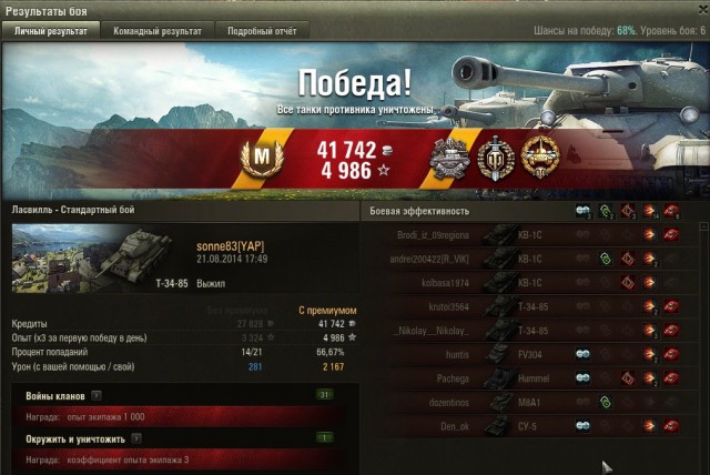 Wargaming 13