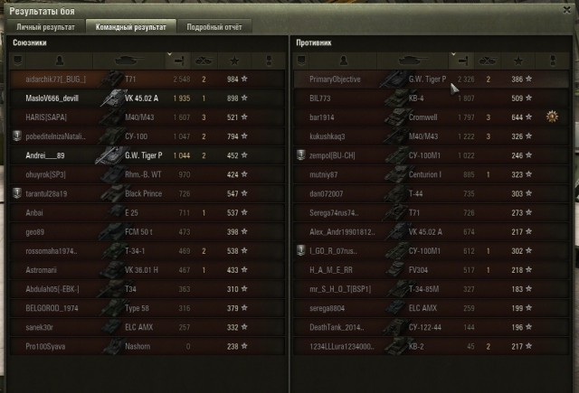 Wargaming 21
