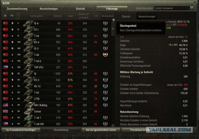 Wargaming 42