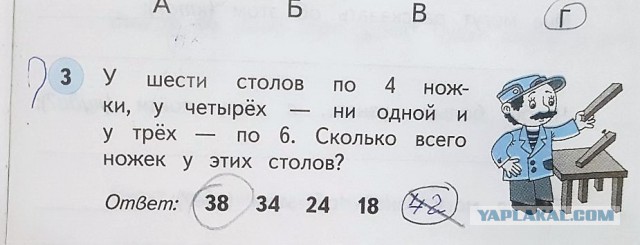 То ли лыжи не едут, то ли мне снова в школу пора
