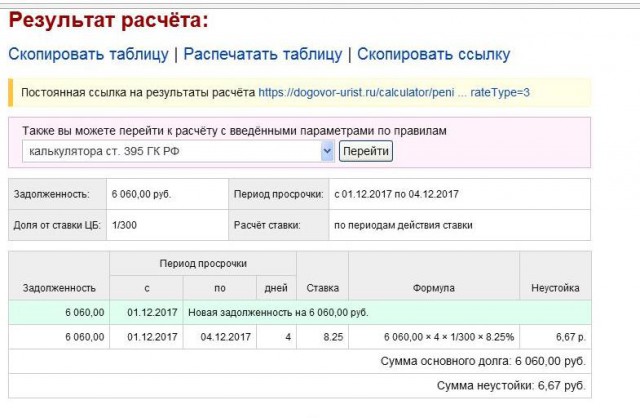 Три дня просрочки-а как дерут!(2пикч)