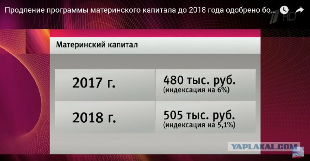Путин призвал прекратить давать неисполнимые обещания гражданам