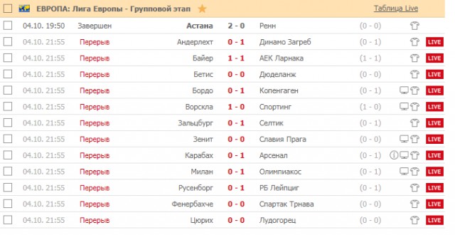 Лига Европы 2018-2019.