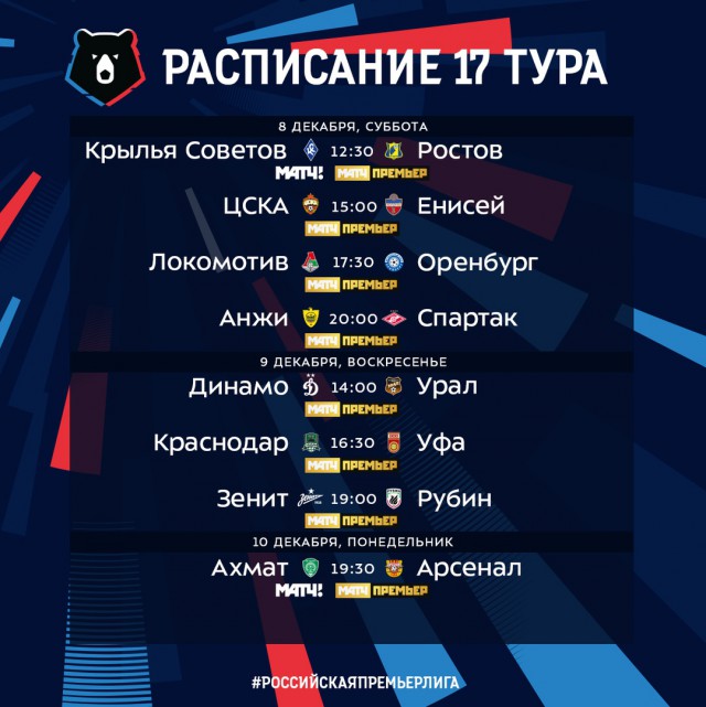 Чемпионат России по футболу 2018-2019(часть VI )