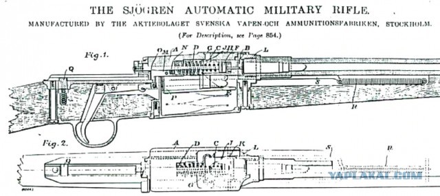 SJOGREN (Шогрен) - оружие не устаревшее за сто лет.