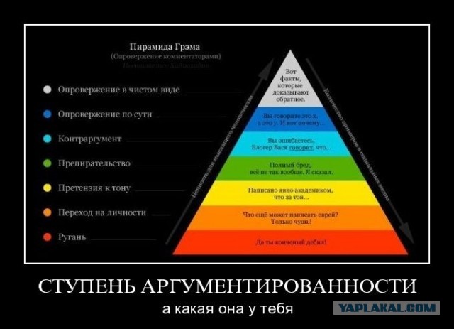 Подборках древних демотиваторов. Ч. 1