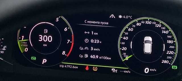 Цены на бензин в России резко пошли в рост