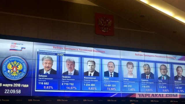 Плоды стабильности. Овощи и фрукты стали не по карману потребителям