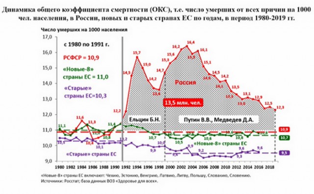 Мне иногда становится жаль Путина